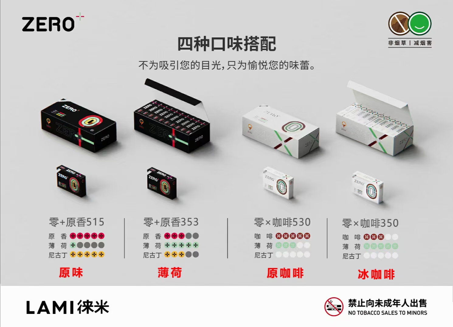 2020年全球烟草行业及新型烟草制品发展趋势IQOS电子烟分析